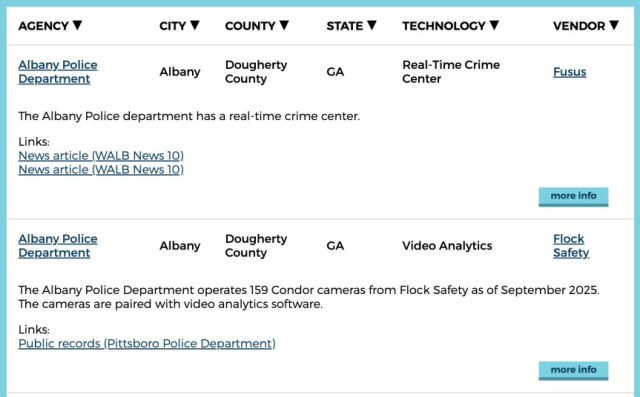 This Searchable Tool Is Helping Track Flock Surveillance Cameras in Your City