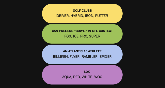 Today’s NYT Connections: Sports Edition Hints and Answers for Aug. 1, #677