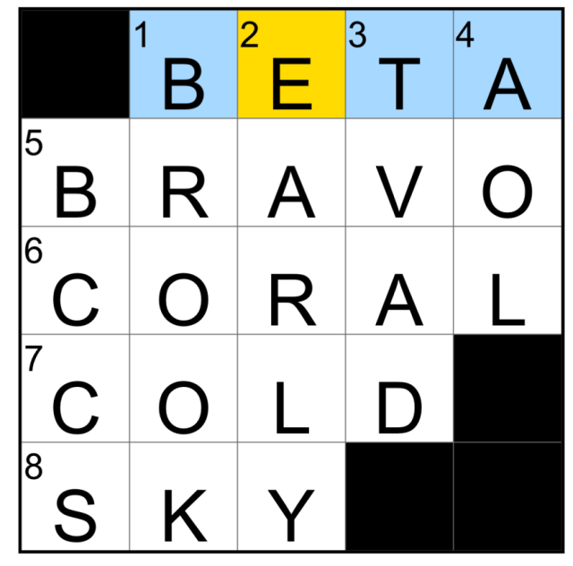 Today’s NYT Mini Crossword Answers for Tuesday, July 28